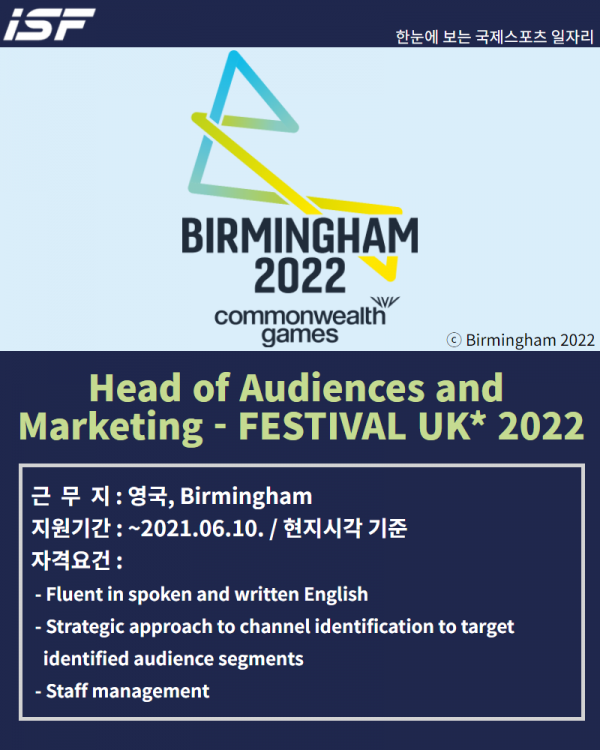 2022, head of audience
