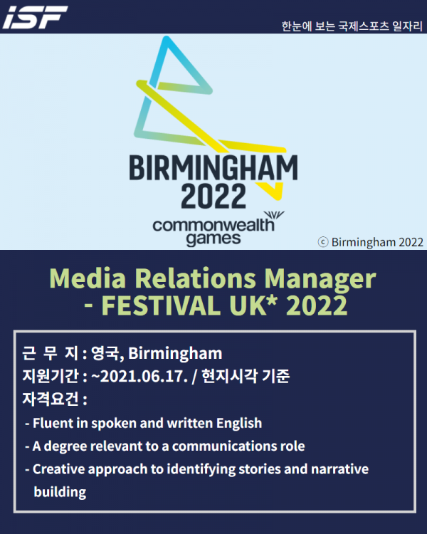2022, media