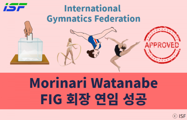 FIG