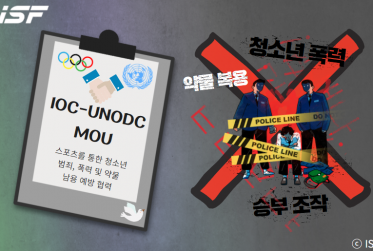 UNODC